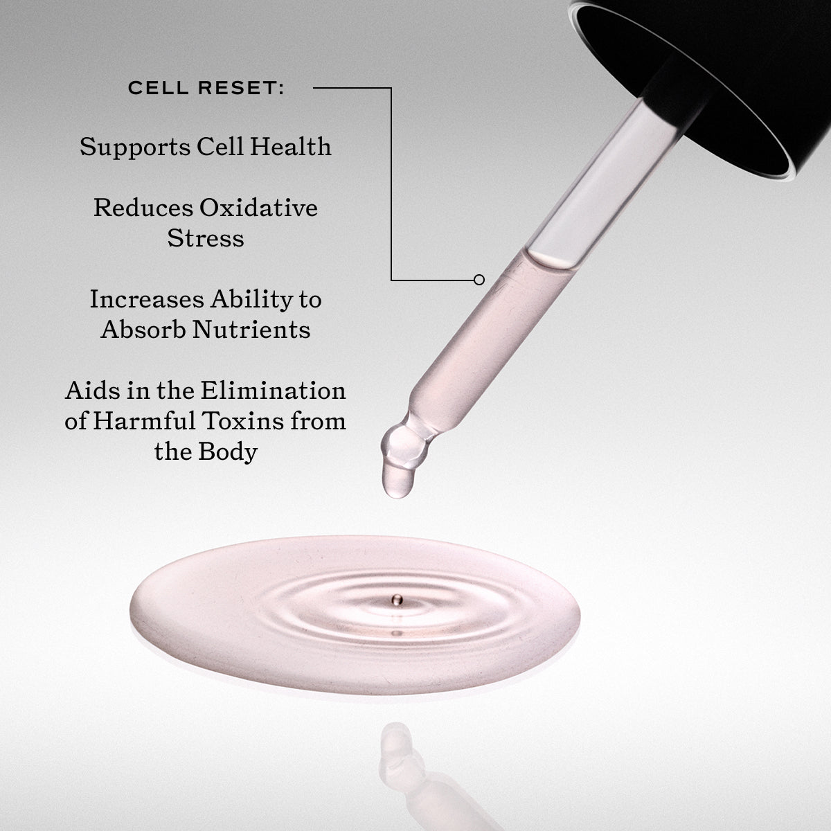 Cell Reset - Cell Reset