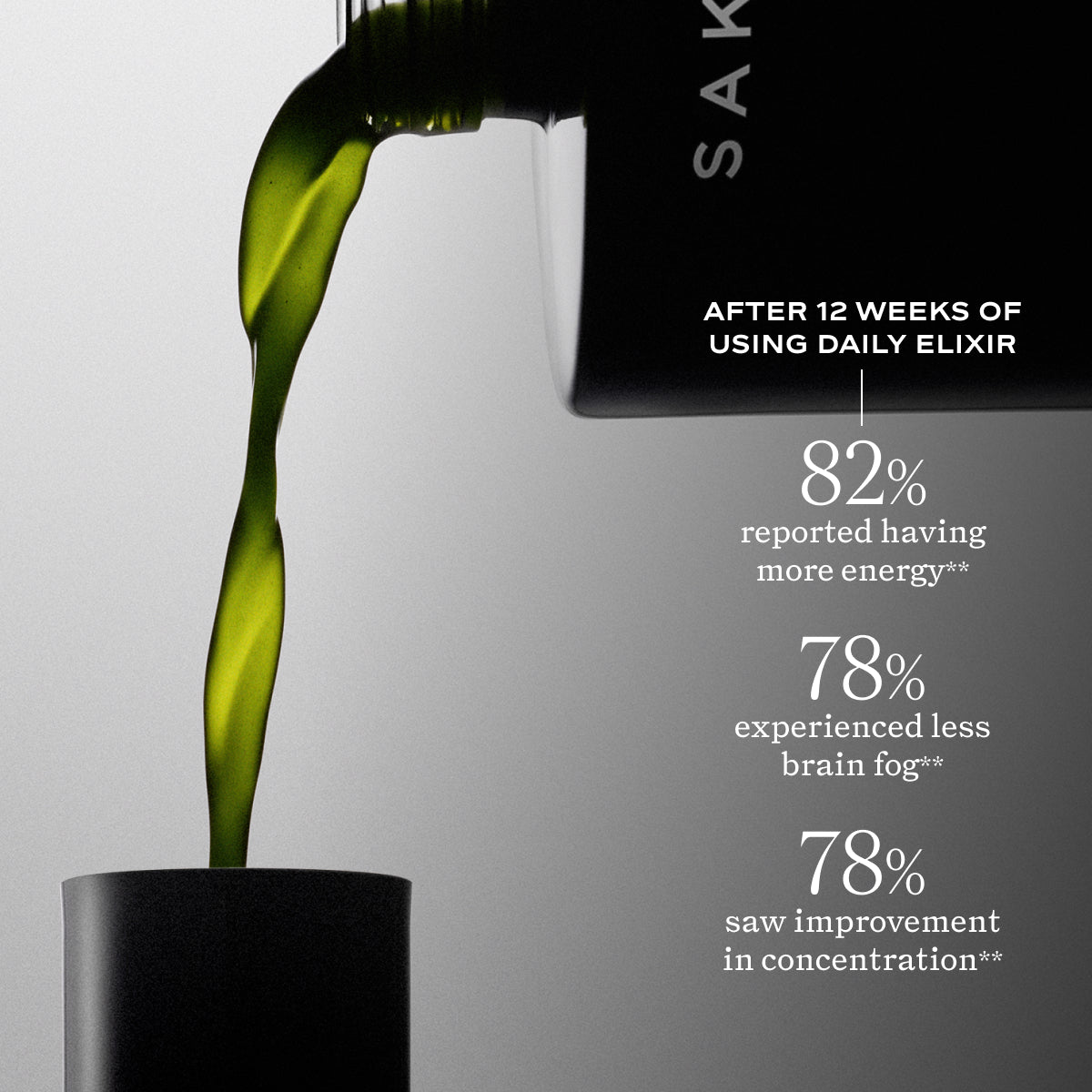 Daily Elixir - Daily Elixir