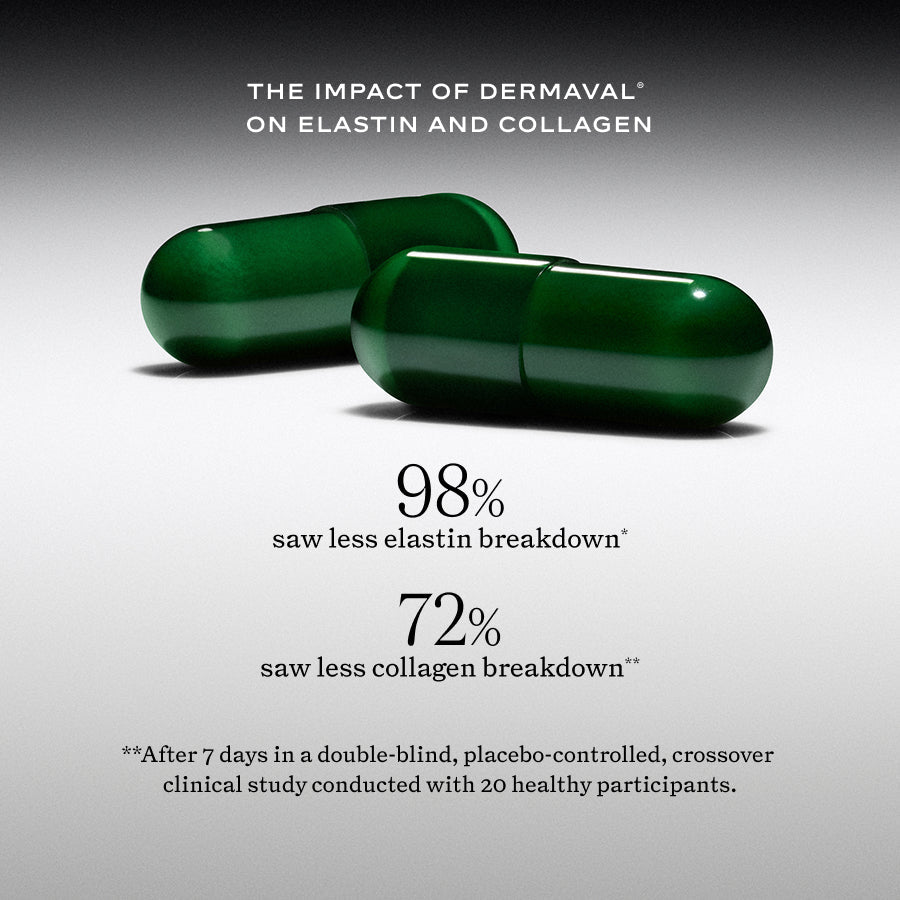 Beauty Biome - Beauty Biome