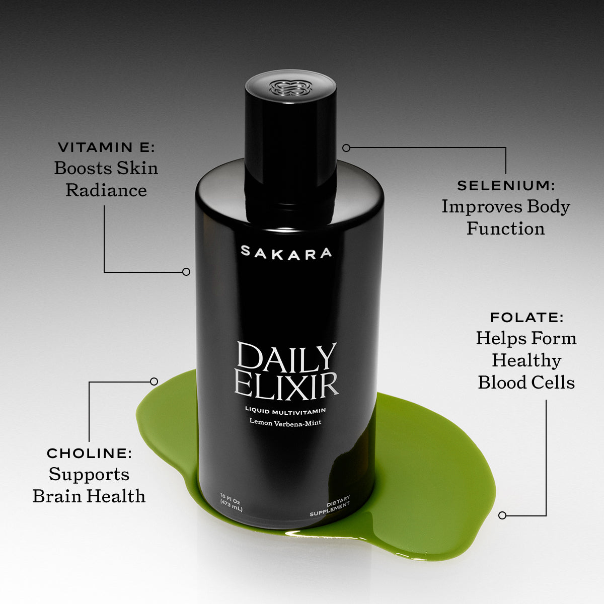 Daily Elixir - Daily Elixir