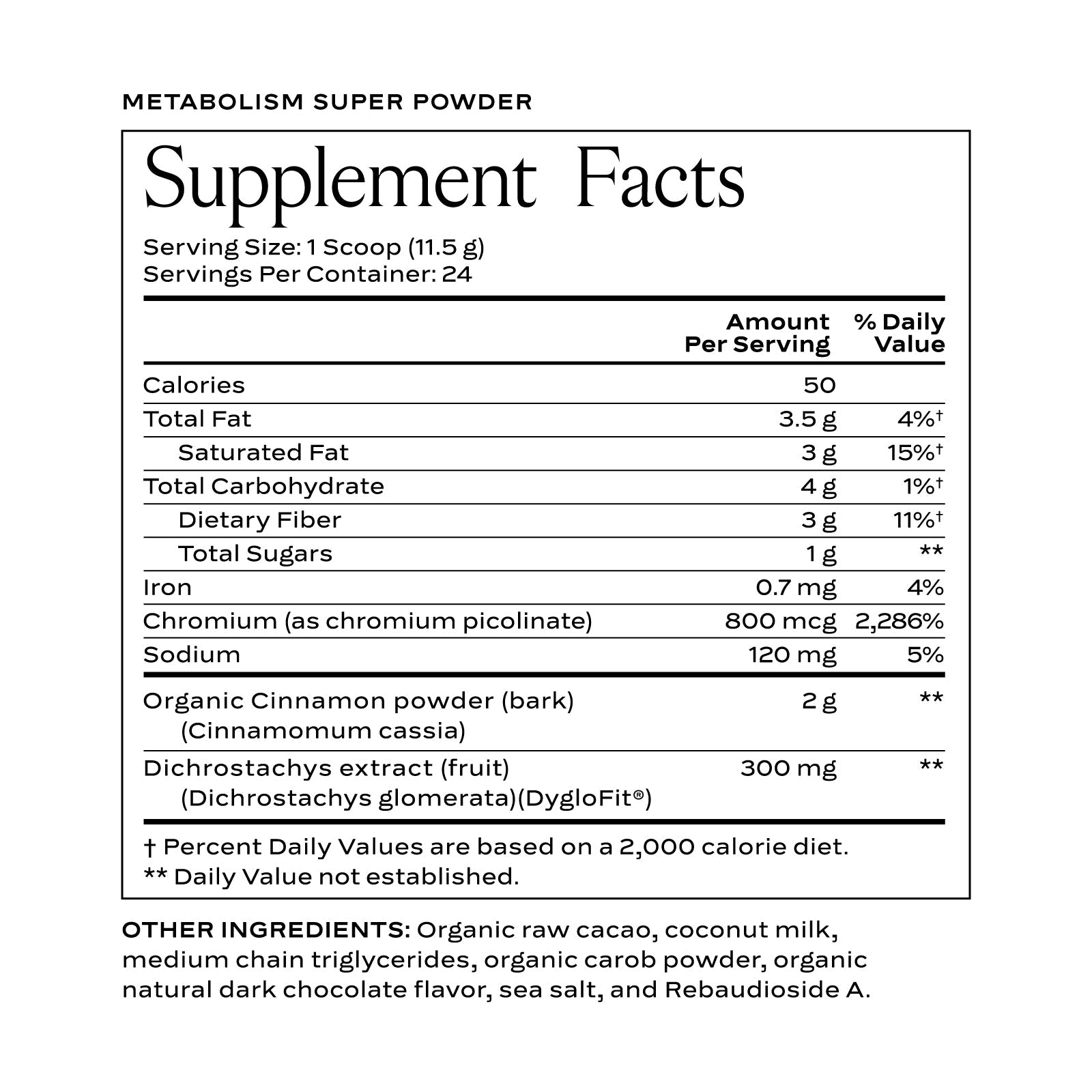 Master Your Metabolism Bundle - Master Your Metabolism Bundle